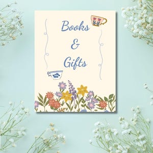 Alice in Wonderland Baby Shower Gift Table Signage - Editable Digital Download Template