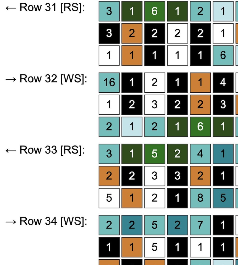 May include: A visual representation of a game board with numbers and arrows. The board is divided into rows and columns, with each cell containing a number. The arrows indicate the direction of movement. The text "Row 31 [RS]:", "Row 32 [WS]:", "Row 33 [RS]:", and "Row 34 [WS]:" is displayed on the board.