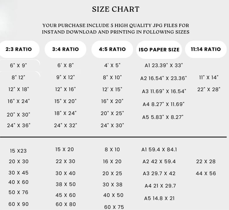 May include: A size chart showing print sizes in inches and centimetres. Sizes include 6" x 9", 8" x 12", 12" x 18", 16" x 24", 20" x 30", and 24" x 36" for the 2:3 ratio, plus other ratios and ISO paper sizes.