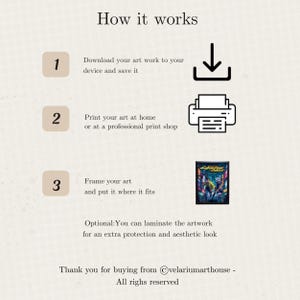 May include: An infographic titled "How it works" with numbered steps. The steps describe downloading, printing, and framing artwork. A Cyberpunk 2077 art print is shown. Text includes "Thank you for buying from @velariumarthouse - All rights reserved."
