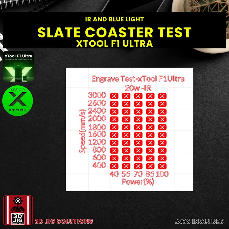 Xtool F1 Ultra Slate Coaster Laser Engraving Test - XCS File | Blue ...