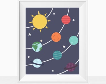 Printable Space Theme Children's Room Wall Art Prints, Planet Nursery Decor, Outer Space Nursery Signs 8x10, Colorful Kids Playroom