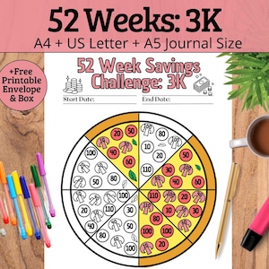 Op de afbeelding: Een printbare 52-weekse spaaruitdagingkaart ontworpen als een pizza met verschillende dollarbedragen in elke plak. De kaart heeft de titel "52 Week Savings Challenge: 3K" en bevat ruimte voor de start- en einddatum.