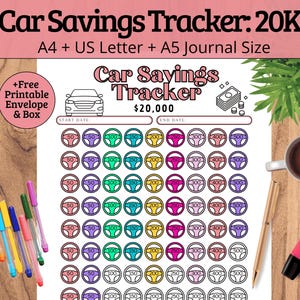 Puede incluir: Un rastreador de ahorros para coches imprimible con un objetivo de 20.000 €. El rastreador presenta un icono de coche y una cuadrícula de círculos para colorear a medida que ahorras. Los círculos están etiquetados con cantidades de 50 € a 500 €.