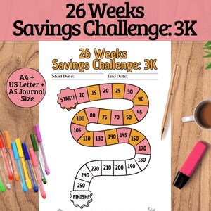 May include: A printable 26-week savings challenge game board with a pink and orange colour scheme. The board is shaped like a snake and features numbers from 10 to 250. The text "26 Weeks Savings Challenge: 3K" is at the top of the board. The text "Start Date" and "End Date" are below the title. The text "START!" and "FINISH!" are at the beginning and end of the board.