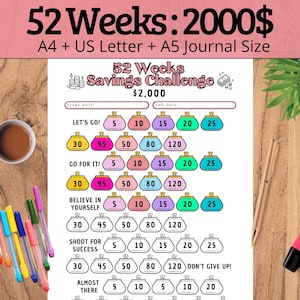 Peut inclure: Un tableau imprimable de défi d'épargne de 52 semaines avec un objectif de 2 000 €. Le tableau présente une série de tirelires colorées avec différents montants en euros à économiser chaque semaine.