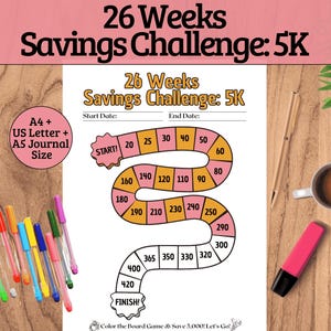 May include: A printable 26-week savings challenge board game with a pink and orange color scheme. The game board is shaped like a winding path with numbers from 20 to 420. The game is designed to help people save $5,000. The text on the board reads "26 Weeks Savings Challenge: 5K".