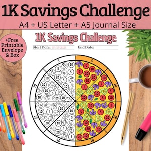 Pode incluir: Uma folha de trabalho imprimível do 1K Savings Challenge com um gráfico de pizza. A pizza é dividida em 8 fatias, cada uma com uma quantia diferente de dinheiro para economizar. A folha de trabalho inclui uma data de início de 07/15/2025.