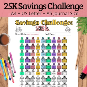 Puede incluir: Un rastreador de desafíos de ahorro imprimible con un diseño colorido. El rastreador tiene el título "Savings Challenge: 25k" e incluye una fecha de inicio del 01/01/2023. El rastreador tiene una cuadrícula de 50 casillas con diferentes cantidades de dinero para ahorrar en cada casilla, que van desde 50 € hasta 550 €.