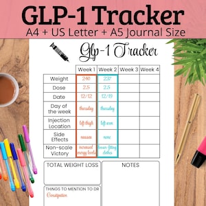 GLP-1 Gewichtsverlies Tracker: 4-Weken Dagboek voor Semaglutide, Ozempic, Mounjaro, Wegovy & Zepbound