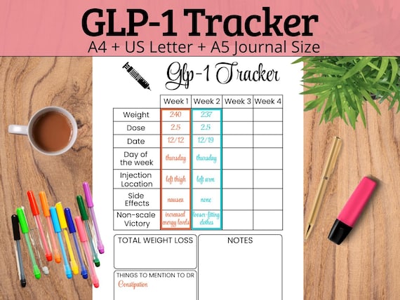 feeling cold on glp-1 Why am I cold on GLP-1?