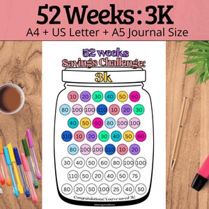May include: A printable 52-week savings challenge chart designed to help you save £3,000. The chart is in the shape of a mason jar with circles representing weekly savings amounts. The amounts range from £10 to £110. The chart is labelled "52 weeks Savings Challenge: 3k".