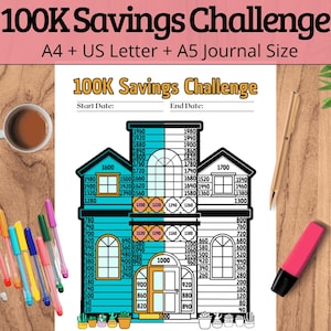 以下が含まれることがあります： 家の形をした100K貯蓄チャレンジトラッカーを印刷できます。家は2つのセクションに分かれており、それぞれに番号付きのグリッドがあります。グリッドは青、緑、オレンジの色合いで色分けされています。ページの上部には「100K Savings Challenge」というテキストがあります。タイトルの下には「開始日」と「終了日」というテキストがあります。