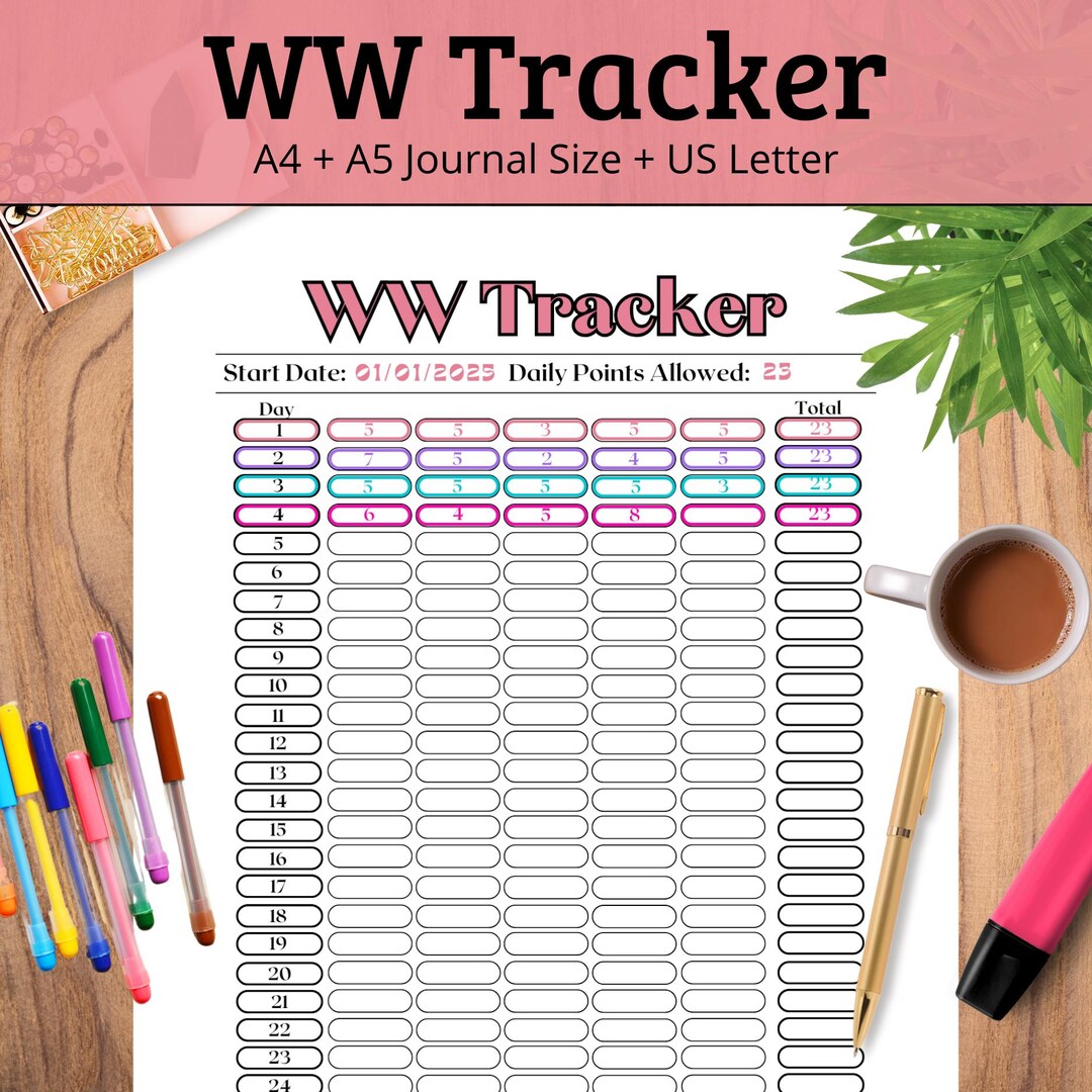 WW Tracker, Printable WW Points Tracker, Printable Daily Food Points ...
