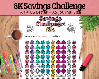 Op de afbeelding: Een spaaruitdaging tracker met de tekst "8K Savings Challenge" en "Savings Challenge: 8k". De tracker bevat ruimtes voor start- en einddata, en een raster met bedragen van €20 tot €200. Een kopje koffie en pennen liggen op het houten oppervlak.