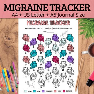 Peut inclure: Un suivi de migraine imprimable sur le thème du chat. Le suivi est conçu pour une année et comporte 31 jours pour chaque mois. Le suivi a une échelle de gravité allant de nulle à extrême.