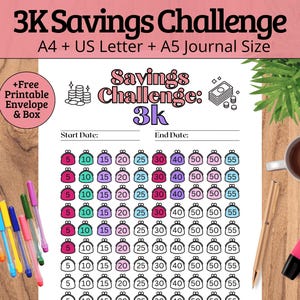 Könnte beinhalten: Eine druckbare 3K-Spar-Challenge-Tabelle mit einem rosa, blauen und grünen Farbschema. Die Tabelle verfügt über ein Raster mit 10 Zeilen und 10 Spalten, wobei jede Zelle eine Zahl enthält, die ein Sparziel darstellt. Die Tabelle soll Menschen helfen, im Laufe der Zeit Geld zu sparen.