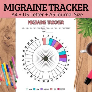 Pode incluir: Um rastreador de enxaquecas imprimível com um calendário circular e uma escala de gravidade codificada por cores. A escala varia de nenhuma a extrema. O calendário é dividido em 31 dias e inclui os meses de janeiro a dezembro. O rastreador é projetado para ajudar as pessoas a rastrear suas enxaquecas e identificar possíveis gatilhos.