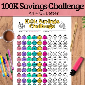 May include: A printable 100K savings challenge chart with a colorful design. The chart features a grid of 100 piggy banks, each representing a savings goal. The chart is labeled with the text "100K Savings Challenge" and includes a start date of 01/01/2025.
