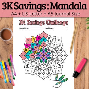 Può includere: Un modello stampabile di tracker per la sfida di risparmio a forma di mandala. Il mandala è un design floreale colorato con numeri in ogni petalo. Il tracker include spazi per le date di inizio e fine della sfida.