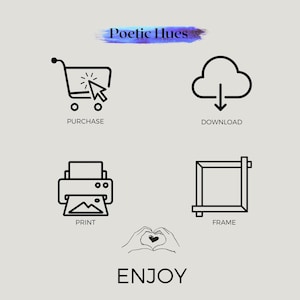 May include: Black and white line art illustration showing the steps to purchase, download, print, and frame a digital art print. The steps are shown in a flowchart style with arrows connecting each step. The final step shows two hands forming a heart shape with the word "ENJOY" below.