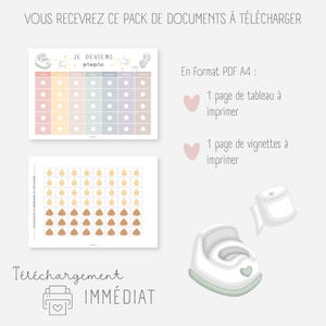 Potty Training Chart, Potty Training Chart, Toilet Training, Motivational Poster, I'm Getting Clean, Pee, Poop Pictures image 4