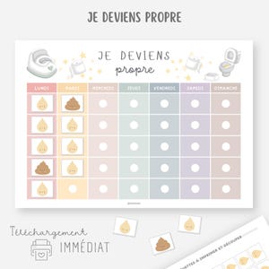 Potty Training Chart, Potty Training Chart, Toilet Training, Motivational Poster, I'm Getting Clean, Pee, Poop Pictures image 7