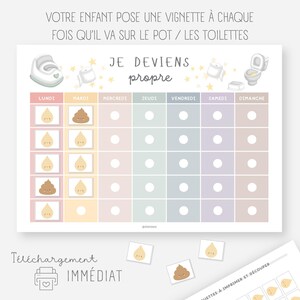Potty Training Chart, Potty Training Chart, Toilet Training, Motivational Poster, I'm Getting Clean, Pee, Poop Pictures image 2