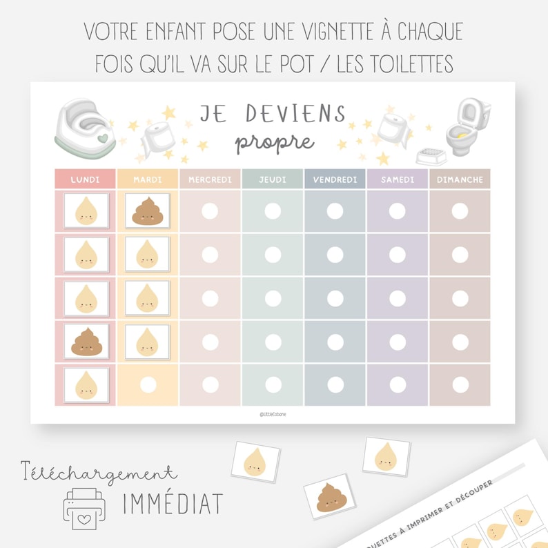 Potty Training Chart, Potty Training Chart, Toilet Training, Motivational Poster, I'm Getting Clean, Pee, Poop Pictures image 2