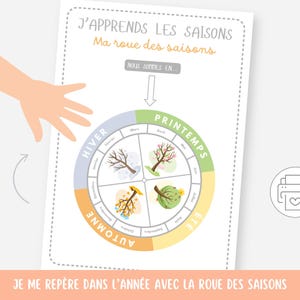 Peut inclure: Une affiche éducative colorée avec un diagramme circulaire des saisons. Le diagramme est divisé en quatre sections : Hiver, Printemps, Été et Automne, chacune avec des illustrations. Le texte comprend "J'apprends les saisons" et "Ma roue des saisons".