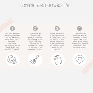 Op de afbeelding: Vier stappen om een routine voor kinderen te maken. De stappen worden ge&iuml;llustreerd met pictogrammen: een printer, een schaar, een notitieblok en een spraakballon met een hart. De tekst luidt: "Comment fabriquer ma routine?" wat vertaald kan worden als "Hoe maak ik mijn routine?"