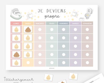 Tableau propreté, Tableau pot, toilettes, Apprentissage propreté, Affiche motivation, Je deviens propre, Images Pipi, Caca