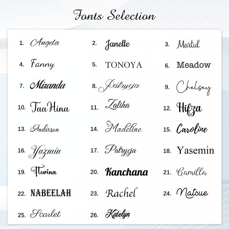 Puede incluir: Sobre un fondo blanco, una selecci&oacute;n de fuentes presenta 26 nombres, cada uno en un estilo de fuente diferente. Los nombres, numerados, incluyen "Angela", "Janelle", "Martul", y otros, mostrando estilos.