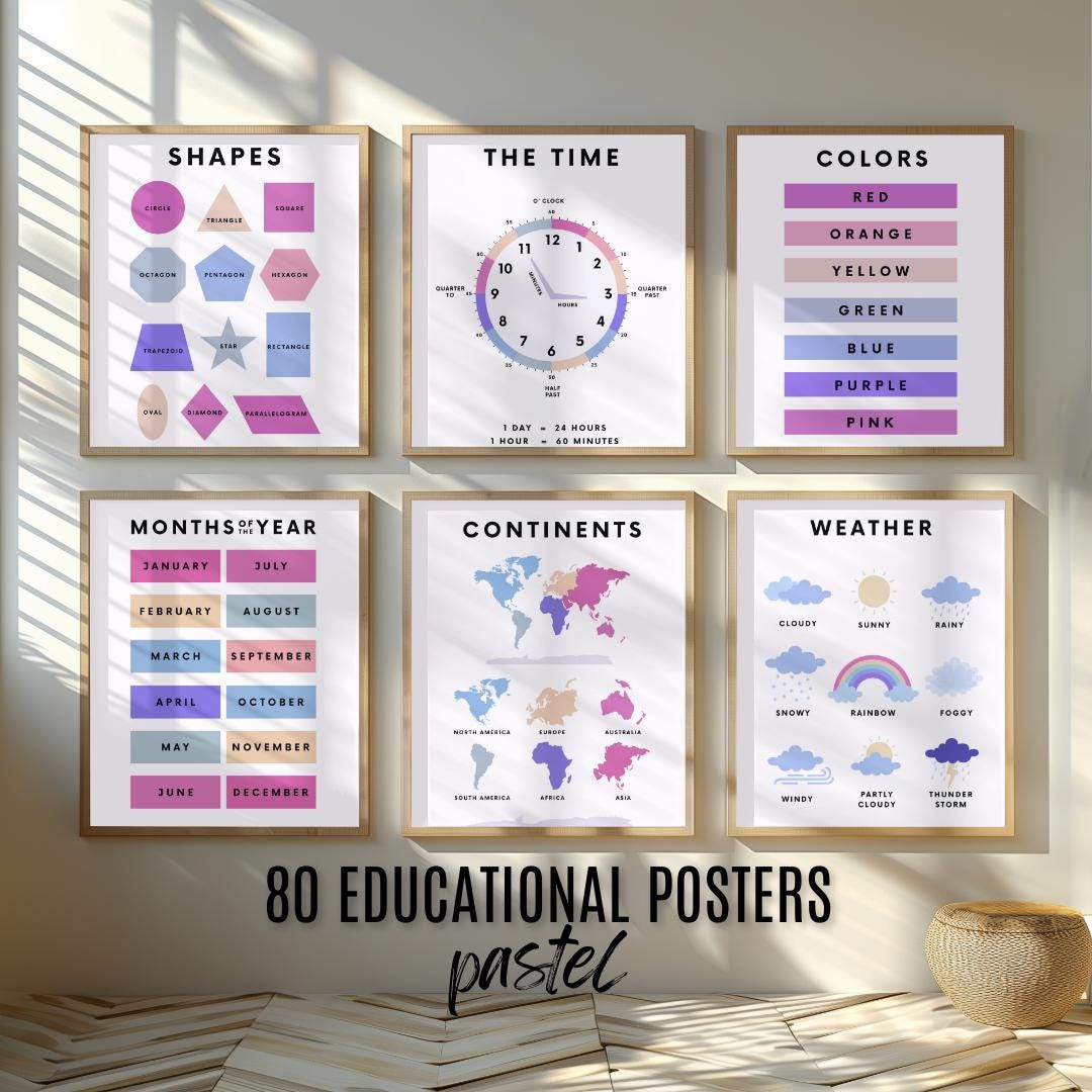 80 English Educational Posters PASTEL | Printable Digital Files - Etsy