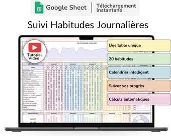 Habit Tracker English | Habit Tracker | Goal Tracker | Daily Habit Planner | Google Sheets Template