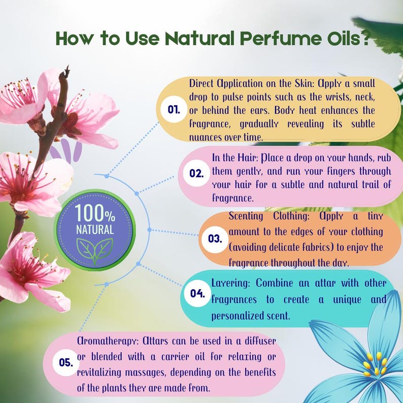 Puede incluir: Infograf&iacute;a sobre c&oacute;mo usar aceites de perfume naturales. Incluye instrucciones para la aplicaci&oacute;n en la piel, el cabello, la ropa, la superposici&oacute;n y la aromaterapia. Presenta ilustraciones florales, texto y un logotipo "100% Natural".