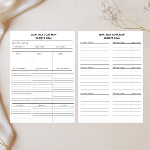 Printable Quarterly Goal Map, Quarterly Goal Planner, 90 Days Goal Planner, Goal Setting Plan, 3 Month Productivity Planner,Progress Tracker