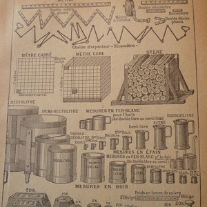 May include: A vintage illustration of various measuring tools and containers, including a chain, a cube, a pile of wood, and a set of metal measuring cups. The illustration is in black and white and features text in French.