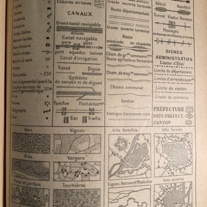 Topography Charts Französische Sprachetiketten - 1920er Jahre Original veröffentlichte Seite Französisch Wörterbuch toll zum Einrahmen