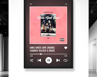 Summer Walker Girls Need Love Song Poster – R&B Wall Art • Music Poster Print • Home Music Decor