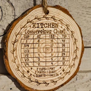 Country kitchen conversion chart and cooking temperatures on a round wooden sign