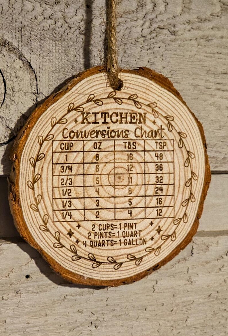 Country Kitchen Conversion Chart and Cooking Temperatures on a Round ...