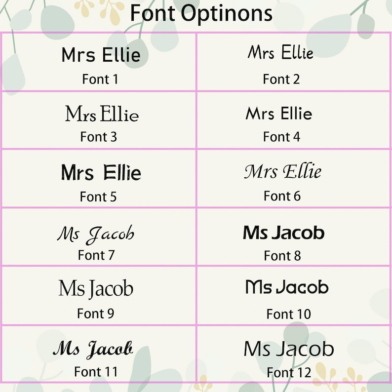 May include: A chart showing 12 different font options for names. The names "Mrs Ellie" and "Ms Jacob" are shown in each font style.