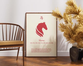 Red Version of the Year of the Horse Wall Art: Elegant Chinese Zodiac Print for Wisdom, Transformation, and Prosperity