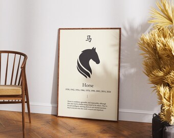 Black Version of the Year of the Horse Wall Art: Elegant Chinese Zodiac Print for Wisdom, Transformation, and Prosperity
