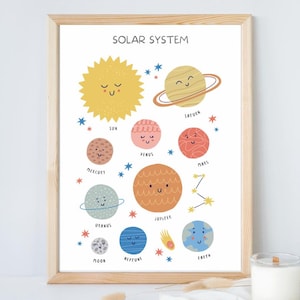 Póster del sistema solar para niños, arte de pared educativo sobre el espacio, tabla de aprendizaje de planetas, aula, educación en el hogar, sala de juegos, guardería infantil