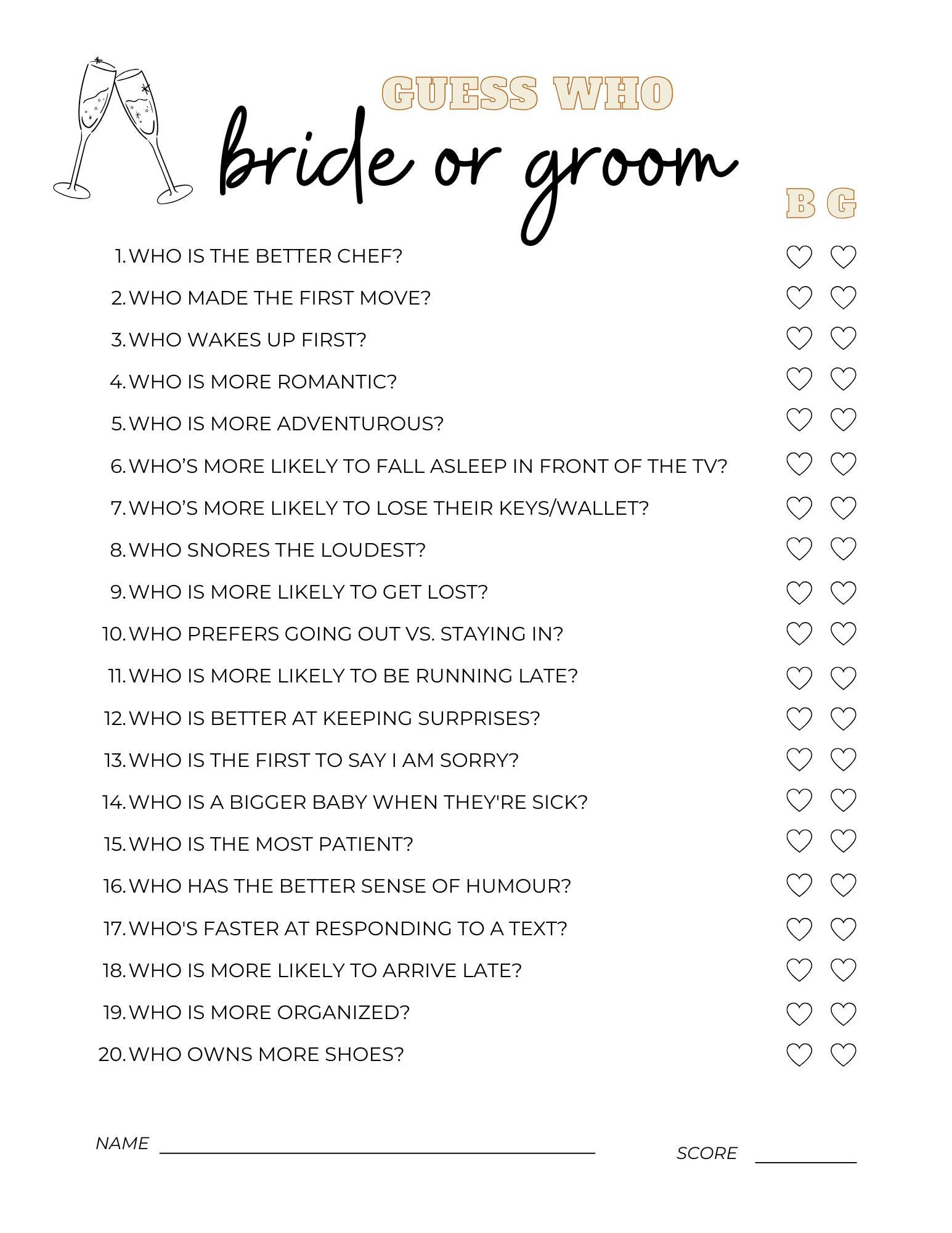 Guess who- Bride or Groom?