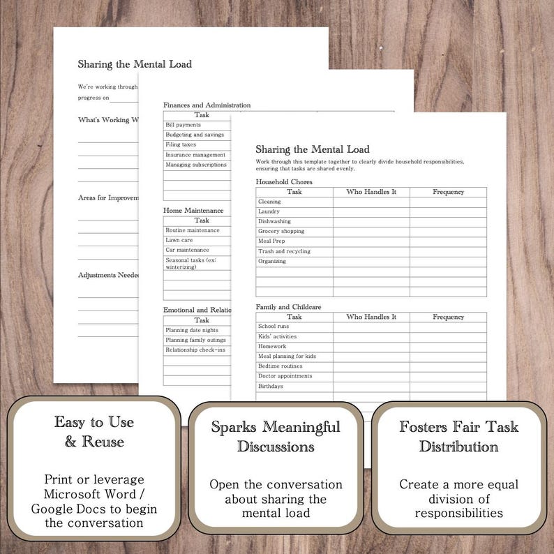 Task Allocation Worksheet Mental Load Planner for Couples – Task Division Template, Household ...