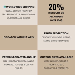 May include: Image with text about product features. Includes "Worldwide Shipping", "Dispatch Within 1 Week", "Finish Protection", "Premium Craftsmanship", and "Custom Sizes Available". Also shows a 20% discount on orders over $300.