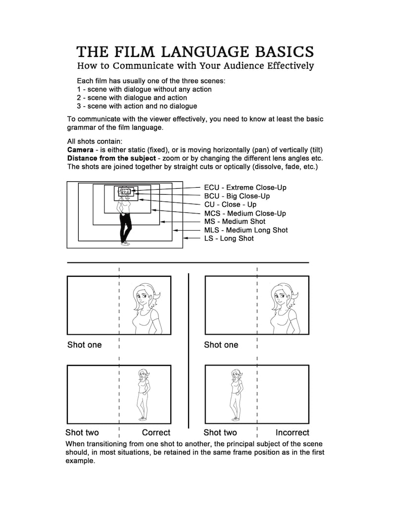 Animation Exposure Sheet Planner: Often Called Dope Sheets or X-sheet ...
